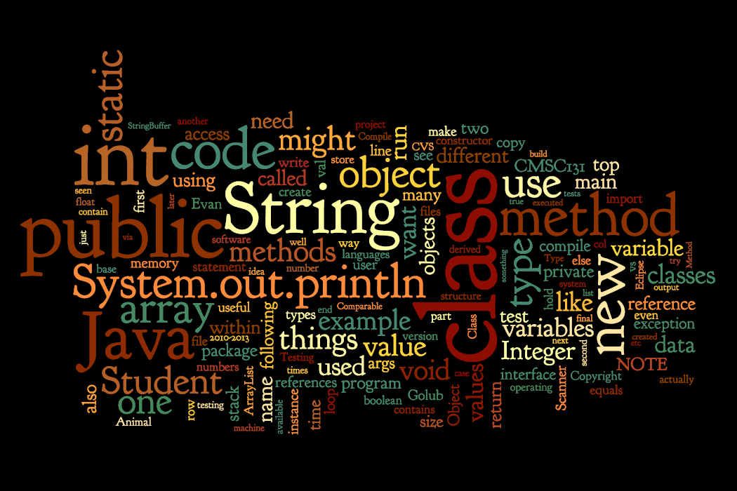 Word cloud of CMSC 131 terms
