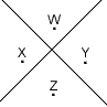 cipher symbols