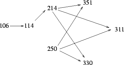 \includegraphics[scale=.8]{hw14fig1}