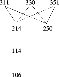 \includegraphics[scale=.8]{hw14fig2}