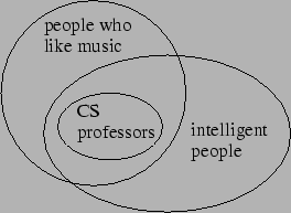 \includegraphics[scale=.6]{hw4eu2}