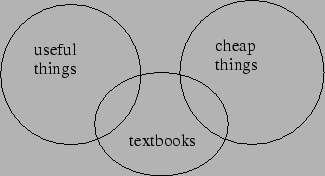 \includegraphics[scale=.6]{hw4eu3}