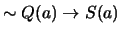 $ \sim Q(a) \to S(a)$