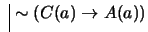 $ \ \vline \ \sim (C(a) \to A(a))$