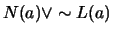 $ N(a) \vee \sim L(a)$