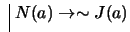 $ \ \vline \ N(a) \to \sim J(a)$