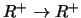 $R^+ \rightarrow R^+$
