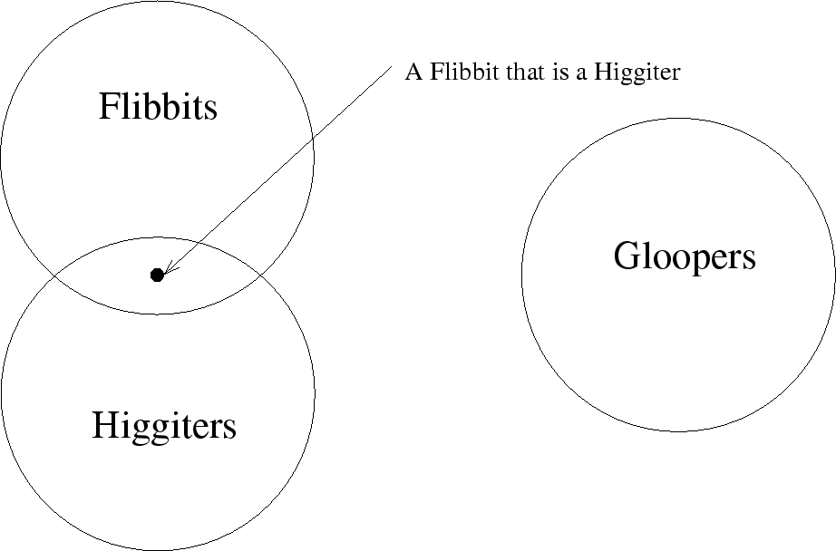 \epsfbox{eulera.exam1i.eps}