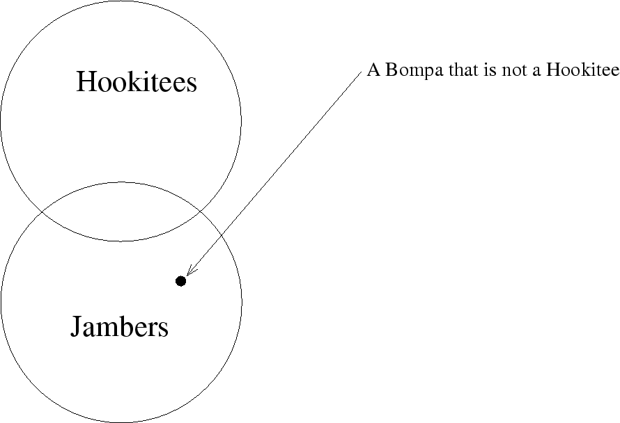 \epsfbox{eulera.exam1ii.eps}