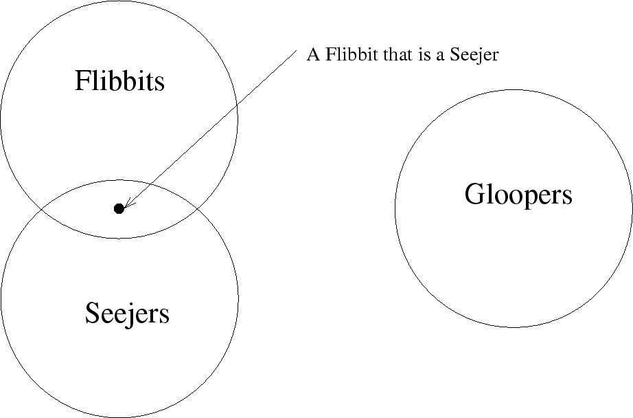 \epsfbox{eulerb.exam1ii.eps}