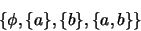 \begin{displaymath}\{ \phi, \{a\}, \{b\}, \{a,b\} \} \end{displaymath}