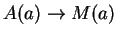 $A(a) \rightarrow M(a)$