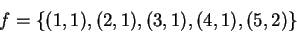 \begin{displaymath}f = \{(1,1),(2,1),(3,1),(4,1),(5,2)\}\end{displaymath}