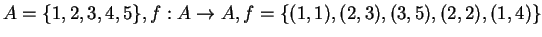 $A = \{1,2,3,4,5\}, f:A \rightarrow A, f = \{(1,1),(2,3),(3,5),(2,2),(1,4)\}$