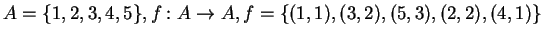 $A = \{1,2,3,4,5\}, f:A \rightarrow A, f= \{(1,1),(3,2),(5,3),(2,2),(4,1)\}$