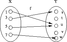 \includegraphics[height=3cm]{h101.eps}