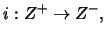 $i:Z^+ \rightarrow Z^-,$