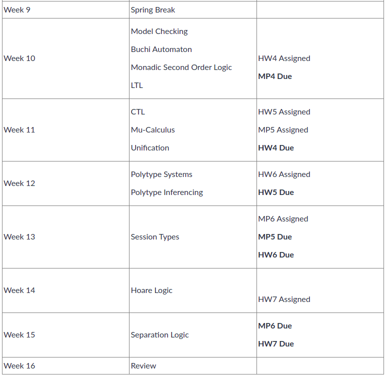 Schedule2