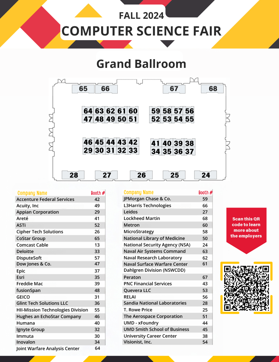Information For Student Attendees CS Internship And Career Fair information-for-student-attendees-cs-internship-and-career-fair