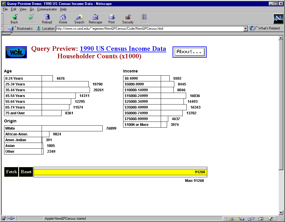Query preview: 1990 US Census Income Data.