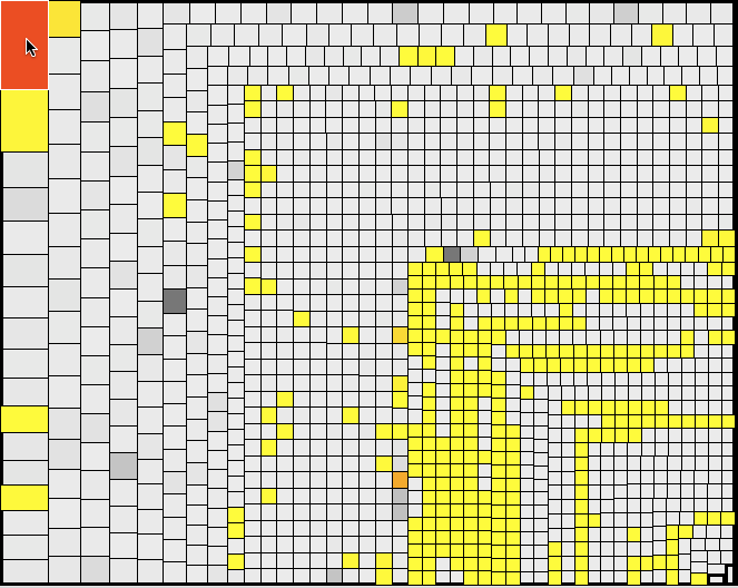 Picture of treemap with highlighted cells being connected to the cell being moused over