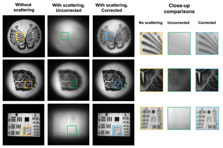 Descriptive image for Researchers from UMD and Rice University Develop Imaging Technology That Can ‘See’ Hidden Objects