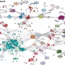 Descriptive image for Scaling Computation of Graph Structured Data with NScale