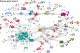 Descriptive image for Scaling Computation of Graph Structured Data with NScale