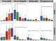 Descriptive image for Genetic study of children from low-income countries may reveal reasons for deadly cases of diarrhea