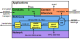 Descriptive image for EbN:  Encounter-based Networking