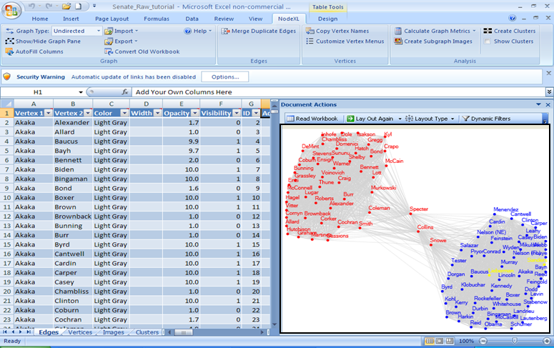 NodeXL display with Edge list and network display