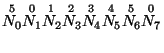 $\stackrel{5}{N_{0}} \stackrel{0}{N_{1}} \stackrel{1}{N_{2}}
\stackrel{2}{N_{3}} \stackrel{3}{N_{4}} \stackrel{4}{N_{5}}
\stackrel{5}{N_{6}} \stackrel{0}{N_{7}}$
