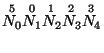 $\stackrel{5}{N_{0}} \stackrel{0}{N_{1}}
\stackrel{1}{N_{2}} \stackrel{2}{N_{3}} \stackrel{3}{N_{4}}$
