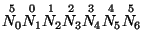 $\stackrel{5}{N_{0}} \stackrel{0}{N_{1}}
\stackrel{1}{N_{2}} \stackrel{2}{N_{3}} \stackrel{3}{N_{4}}
\stackrel{4}{N_{5}} \stackrel{5}{N_{6}}$