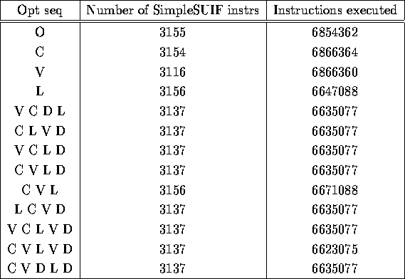 tabular124