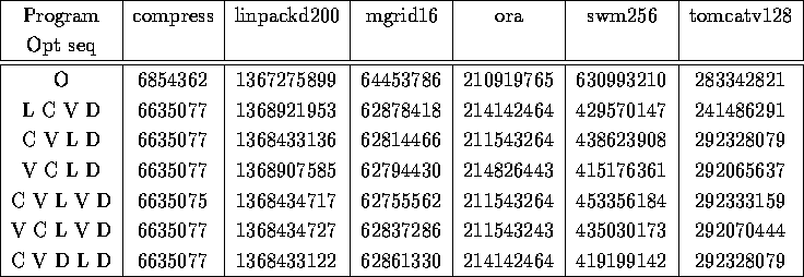 tabular93