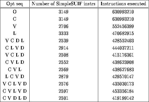 tabular107