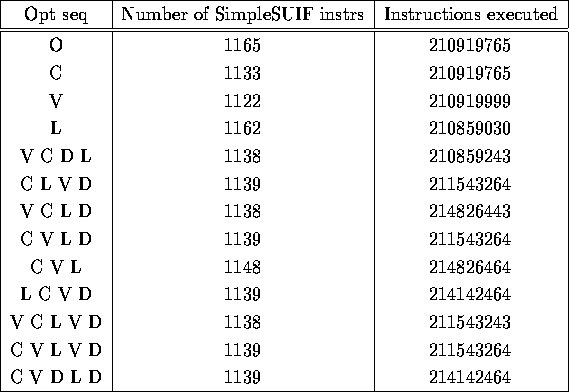 tabular110