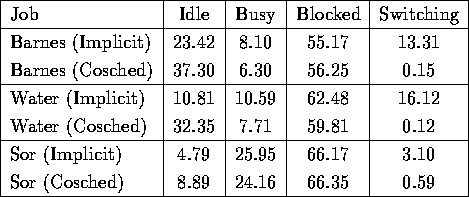 tabular80