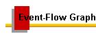 Event-Flow Graph