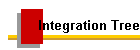 Integration Tree