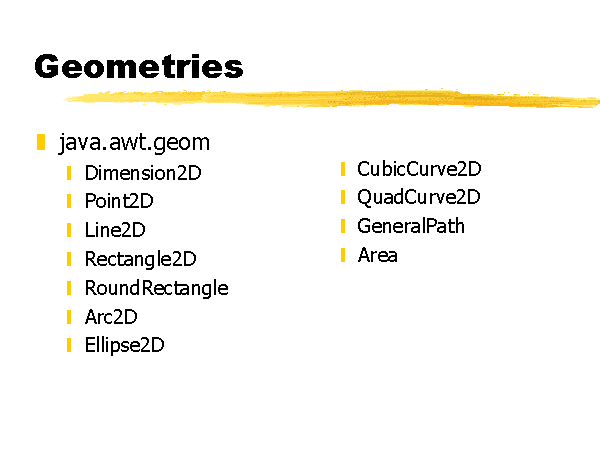 Geometries
