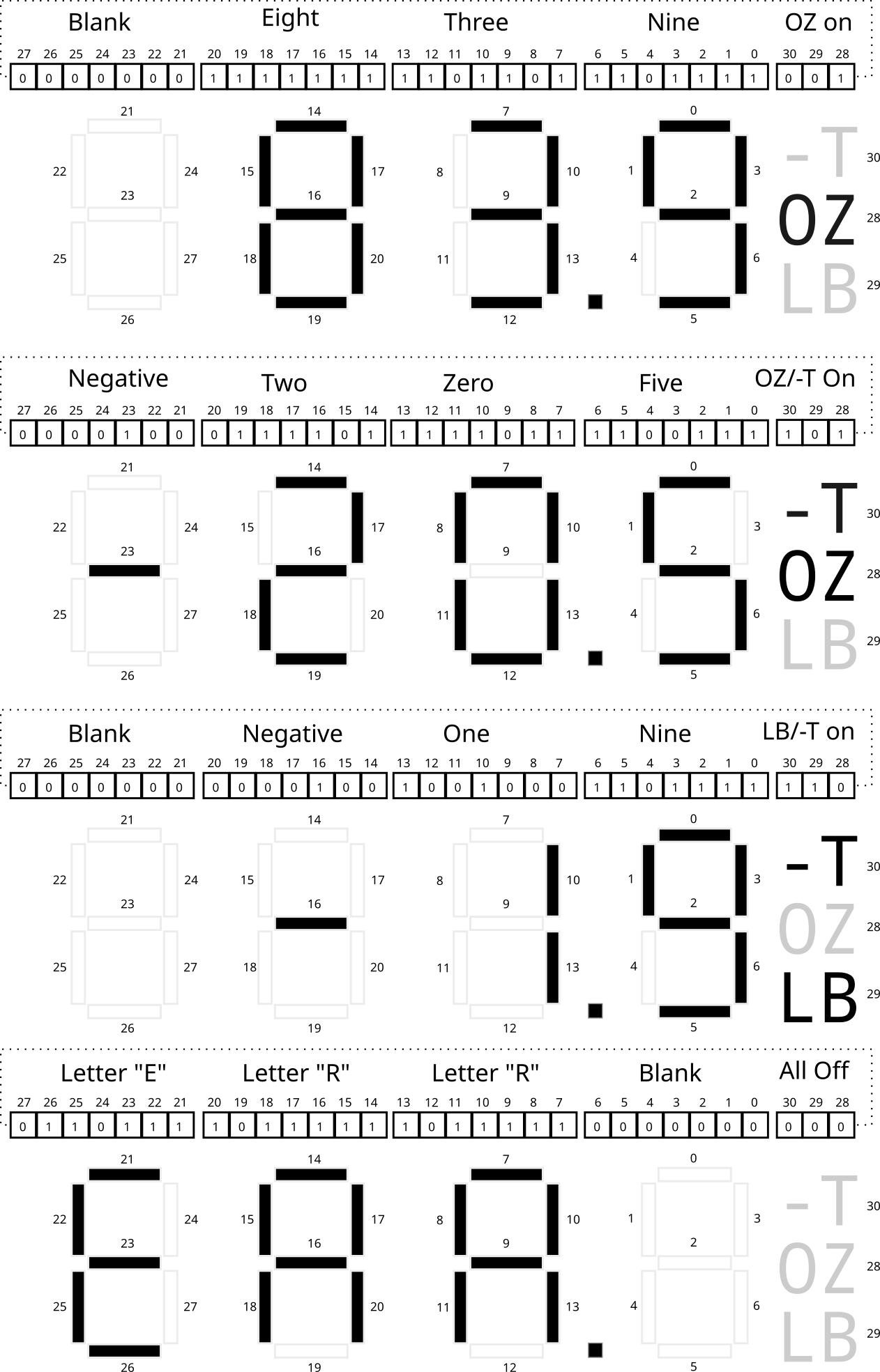 digital-scale-top-down.png