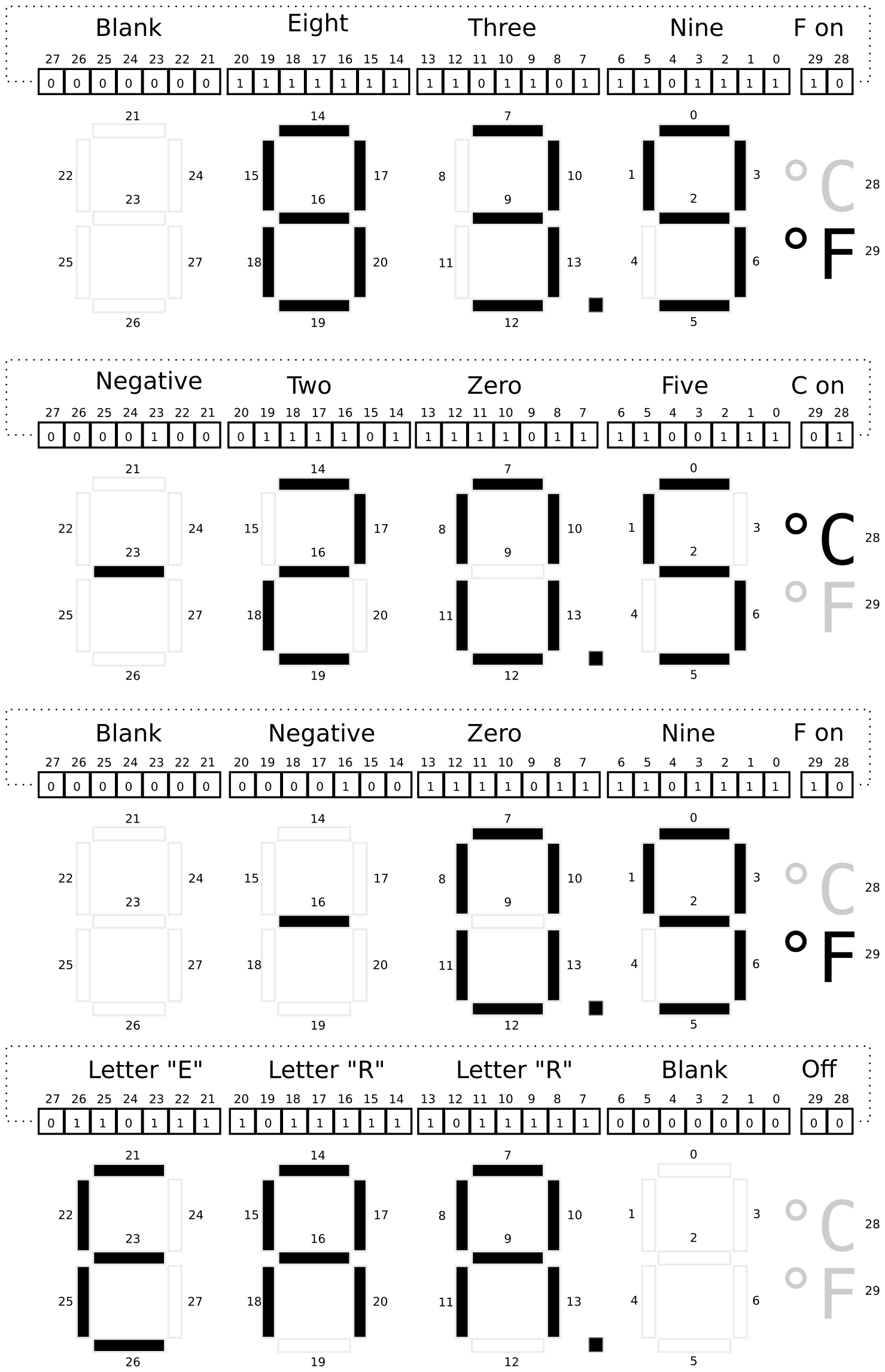 digital-thermo-top-down.png