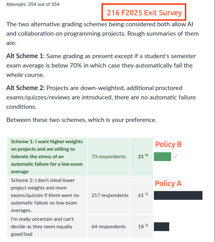 f2025-exit-survey-policies.png