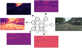 Neuron contribution maps for an implicit neural representation