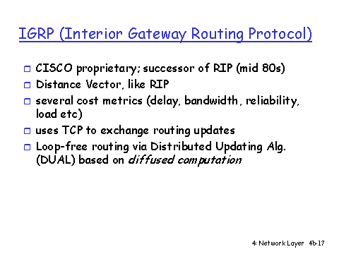 Igrp Interior Gateway Routing Protocol