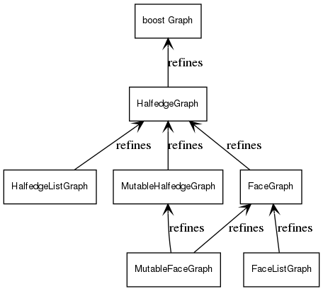 dot_inline_dotgraph_1.png