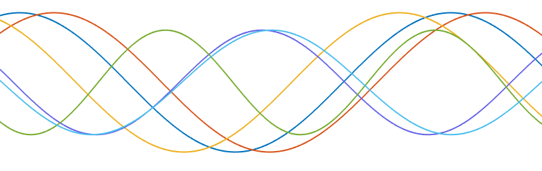 contour_plot